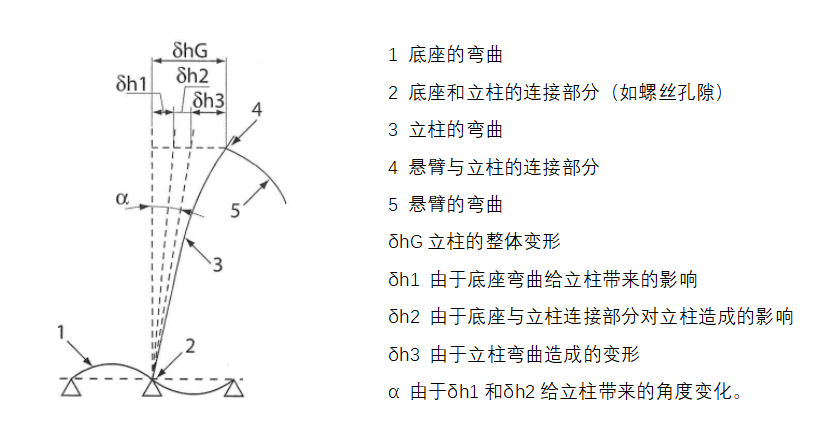 尊龙凯时人生就博·(中国)官网